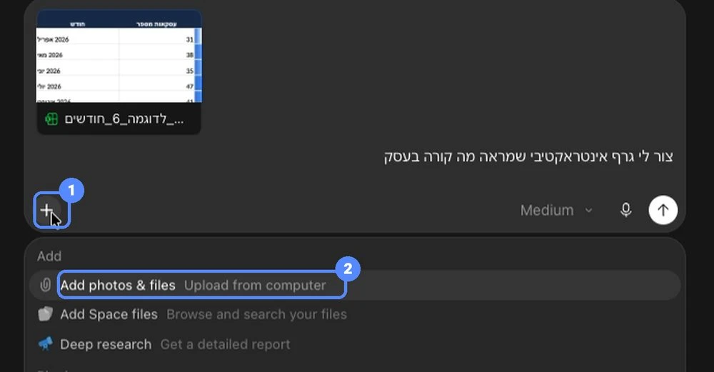 כפתור הפלוס ואפשרות Add photos and files לצירוף קובץ
